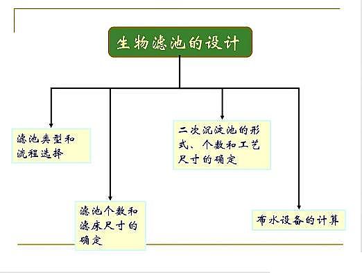 ˮ̎VϏSҟoúVȫĤPPTv⣺ԭ̡OӋӋ