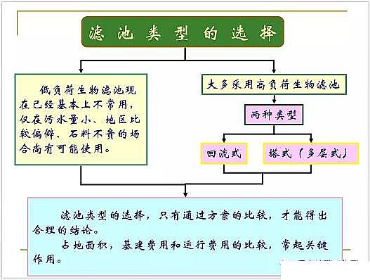 ˮ̎VϏSҟoúVȫĤPPTv⣺ԭ̡OӋӋ