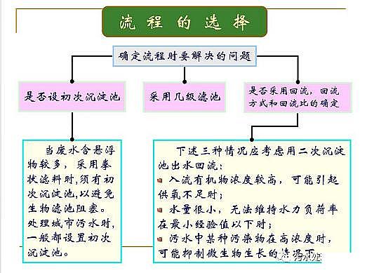 ˮ̎VϏSҟoúVȫĤPPTv⣺ԭ̡OӋӋ