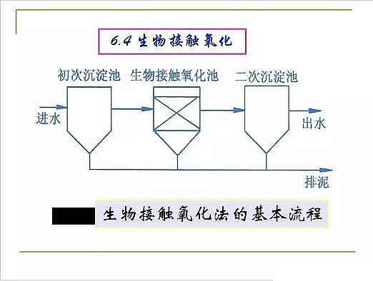 ˮ̎VϏSҟoúVȫĤPPTv⣺ԭ̡OӋӋ