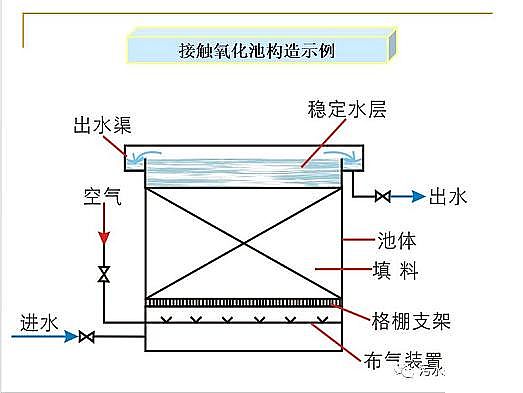 ˮ̎VϏSҟoúVȫĤPPTv⣺ԭ̡OӋӋ