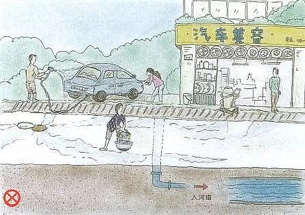 水處理濾料鵝卵石濾料生產廠家科普關于正確排水,你知道多少?