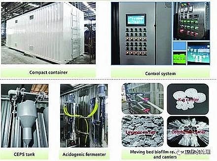 水處理濾料生產廠家磁鐵礦濾料香港大學研發新污水處理系統CEPS,可有效去除新興有機污染物