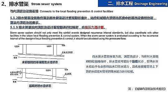 ɽrV8-16mmaSҺdнOеˮOӋc