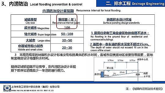 ɽrV8-16mmaSҺdнOеˮOӋc