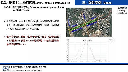 ɽrV8-16mmaSҺdнOеˮOӋc