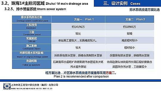 ɽrV8-16mmaSҺdнOеˮOӋc