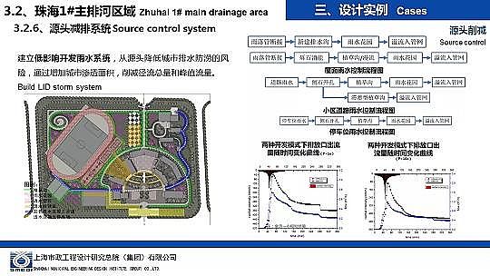 ɽrV8-16mmaSҺdнOеˮOӋc
