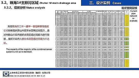 ɽrV8-16mmaSҺdнOеˮOӋc