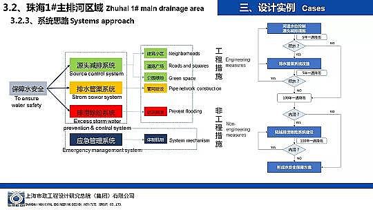 ɽrV8-16mmaSҺdнOеˮOӋc