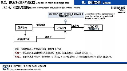 ɽrV8-16mmaSҺdнOеˮOӋc