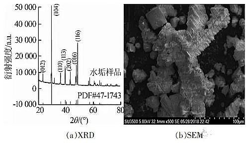 高含量緩蝕阻垢劑生產廠家電化學水垢去除技術中試實驗研究