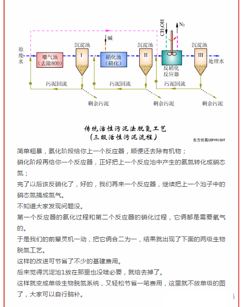 仁源水處理材料氨氮去除劑生產(chǎn)廠家生物脫氮你了解多少?