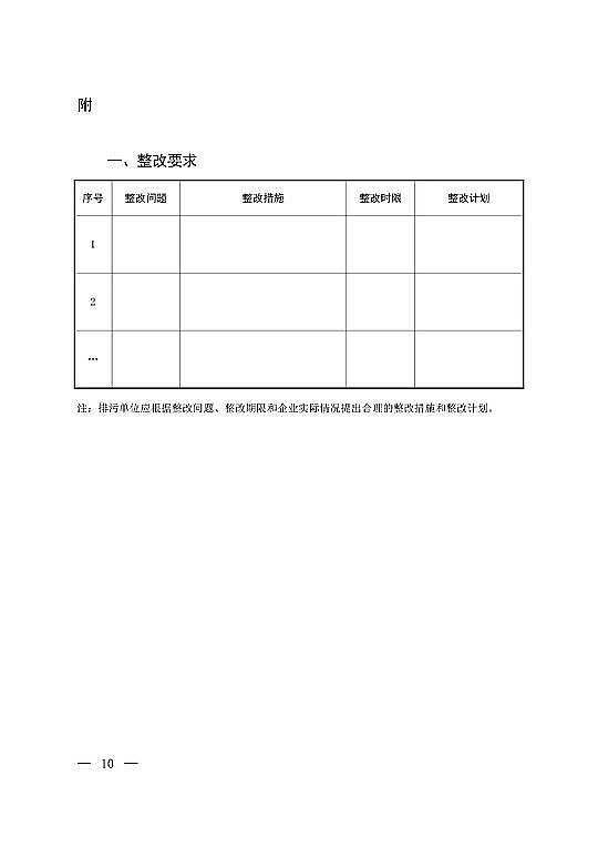 仁源水處理活性炭生產廠家蜂窩活性炭重磅!環境部發布固定污染源排污限期整改事項通知,3類情況不發證