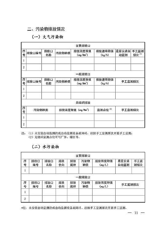 仁源水處理活性炭生產廠家蜂窩活性炭重磅!環境部發布固定污染源排污限期整改事項通知,3類情況不發證
