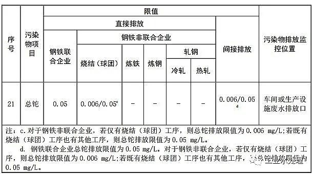 Ҏˮ̎aSҶϭhlFIˮȾŷŘ˜ʡ޸Ć(Ҋ)