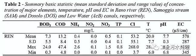 ˮ̎ˎFۺFPFSSM̎4ǧfĲ၆ˮSIDAR