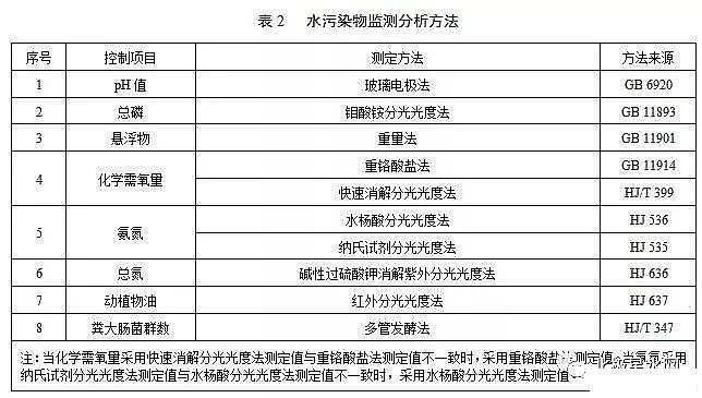 xӾ۱ϩHPAMaSӡlCrˮ̎OʩˮȾŷŘ˜(Ҋ)