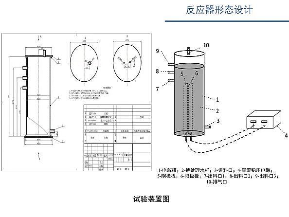 ˮ̎VϏSʽwSV늴߻ˮxӝȵо