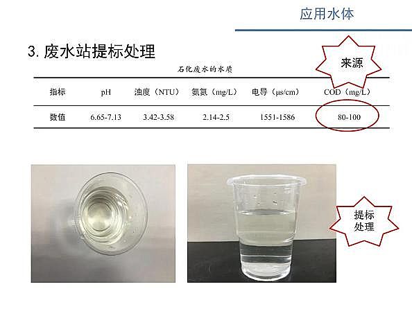 ˮ̎VϏSʽwSV늴߻ˮxӝȵо