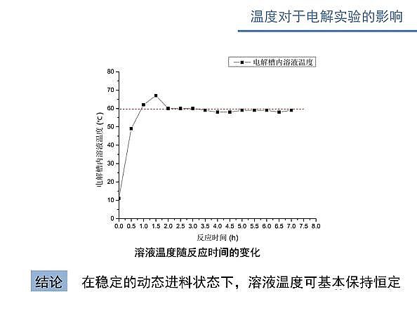 ˮ̎VϏSʽwSV늴߻ˮxӝȵо