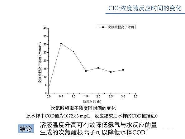 ˮ̎VϏSʽwSV늴߻ˮxӝȵо