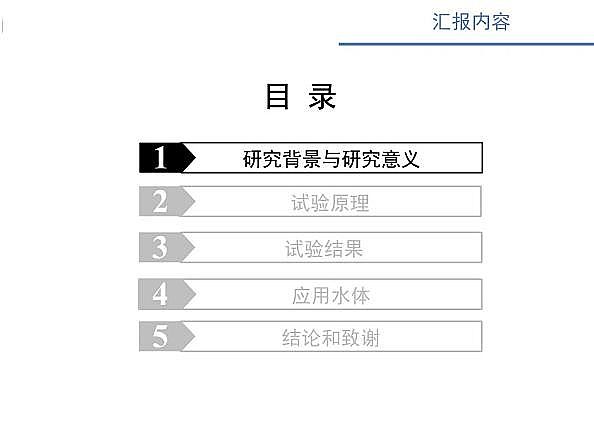 ˮ̎VϏSʽwSV늴߻ˮxӝȵо