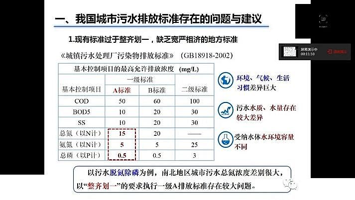 水處理填料鐵碳微電解填料廠家我國城市污水處理現(xiàn)狀與發(fā)展的思考