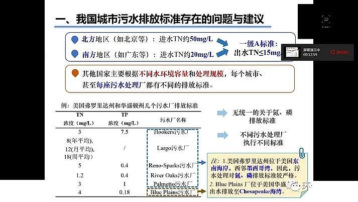 水處理填料鐵碳微電解填料廠家我國城市污水處理現(xiàn)狀與發(fā)展的思考