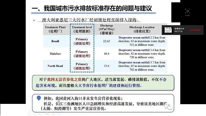 水處理填料鐵碳微電解填料廠家我國城市污水處理現(xiàn)狀與發(fā)展的思考
