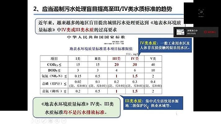 水處理填料鐵碳微電解填料廠家我國城市污水處理現(xiàn)狀與發(fā)展的思考