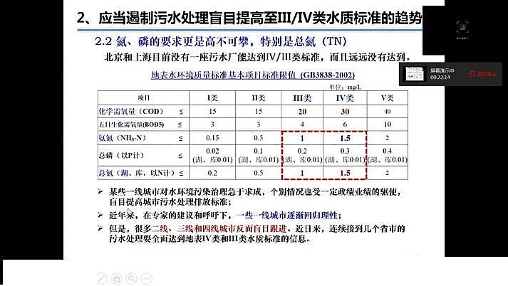 水處理填料鐵碳微電解填料廠家我國城市污水處理現(xiàn)狀與發(fā)展的思考