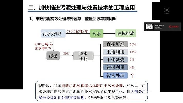 水處理填料鐵碳微電解填料廠家我國城市污水處理現(xiàn)狀與發(fā)展的思考