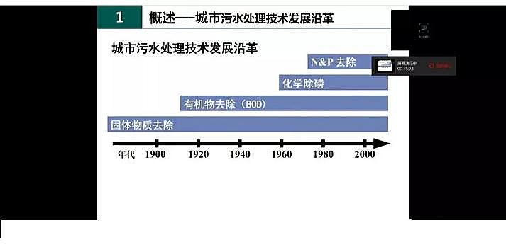 水處理填料鐵碳微電解填料廠家我國城市污水處理現(xiàn)狀與發(fā)展的思考