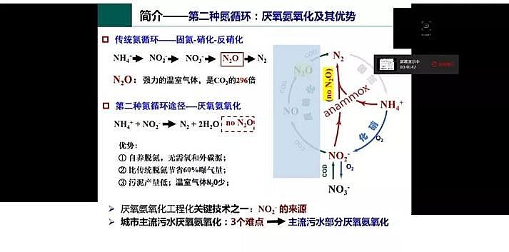 水處理填料鐵碳微電解填料廠家我國城市污水處理現(xiàn)狀與發(fā)展的思考