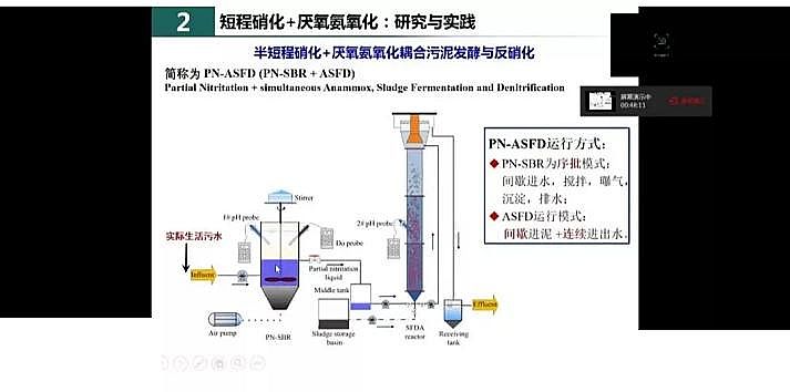 水處理填料鐵碳微電解填料廠家我國城市污水處理現(xiàn)狀與發(fā)展的思考