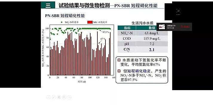 水處理填料鐵碳微電解填料廠家我國城市污水處理現(xiàn)狀與發(fā)展的思考