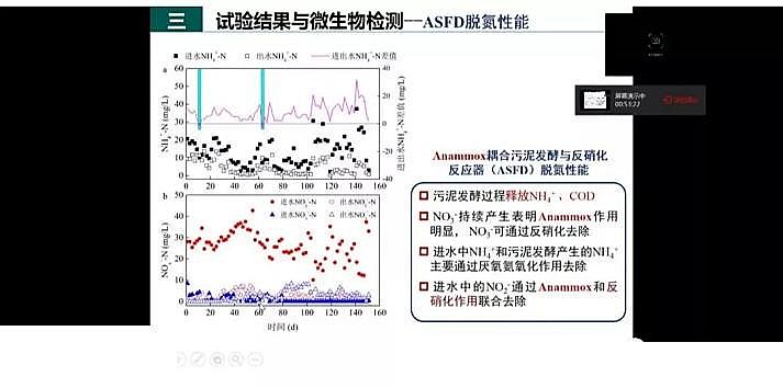 水處理填料鐵碳微電解填料廠家我國城市污水處理現(xiàn)狀與發(fā)展的思考