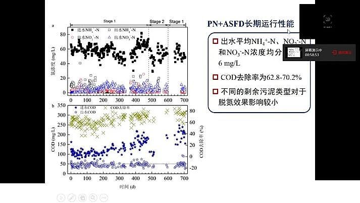 水處理填料鐵碳微電解填料廠家我國城市污水處理現(xiàn)狀與發(fā)展的思考
