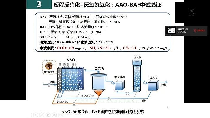水處理填料鐵碳微電解填料廠家我國城市污水處理現(xiàn)狀與發(fā)展的思考
