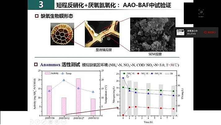 水處理填料鐵碳微電解填料廠家我國城市污水處理現(xiàn)狀與發(fā)展的思考