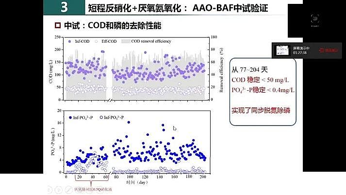 水處理填料鐵碳微電解填料廠家我國城市污水處理現(xiàn)狀與發(fā)展的思考