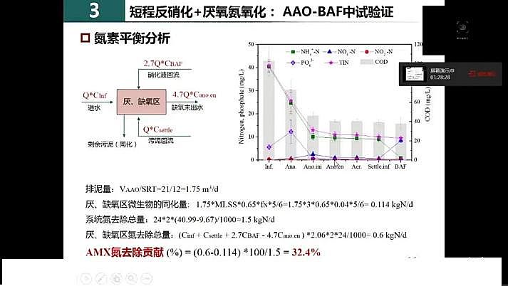 水處理填料鐵碳微電解填料廠家我國城市污水處理現(xiàn)狀與發(fā)展的思考