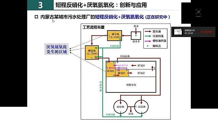 水處理填料鐵碳微電解填料廠家我國城市污水處理現(xiàn)狀與發(fā)展的思考