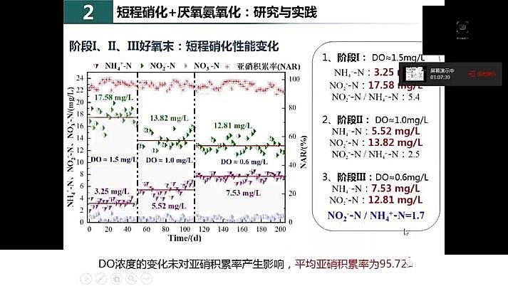 水處理填料鐵碳微電解填料廠家我國城市污水處理現(xiàn)狀與發(fā)展的思考