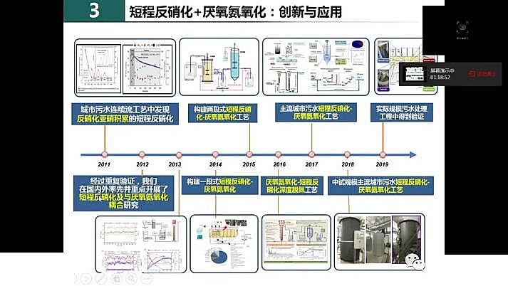 水處理填料鐵碳微電解填料廠家我國城市污水處理現(xiàn)狀與發(fā)展的思考