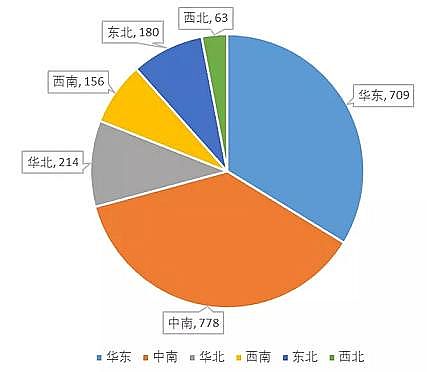 仁源水處理藥劑結晶氯化鋁生產廠家城市黑臭水體:污染現狀、成因、評價方法、治理技術與對策