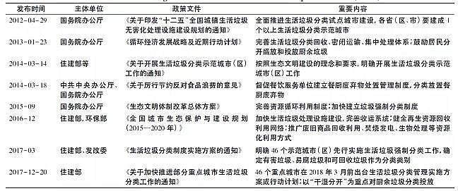 һƷ3AӺYaSҷڅ£҇̎Fɷc̎ģʽ