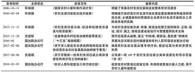 һƷ3AӺYaSҷڅ҇̎Fɷc̎ģʽ