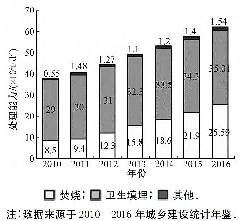 һƷ3AӺYaSҷڅ҇̎Fɷc̎ģʽ